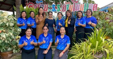 ทดสอบการอ่านเขียนระดับประถมศึกษาปีที่1-3
