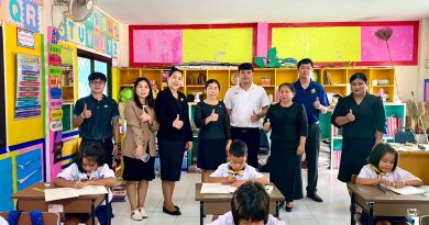 การสอบRtการอ่านรู้เรื่องและอ่านออกเสียง ระดับ ป.1